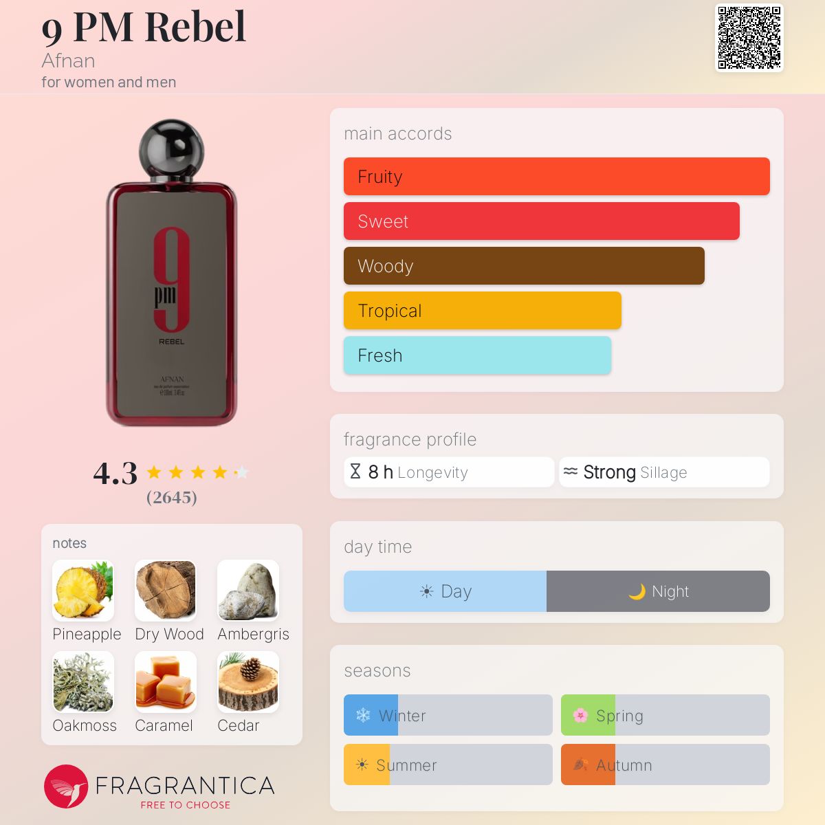 Afnan 9PM Rebel