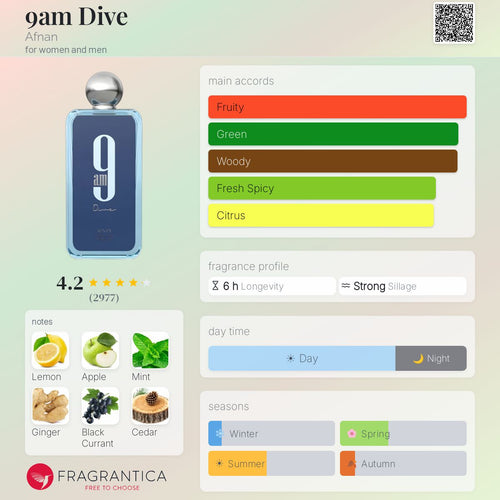 Afnan 9AM Dive – Fragrance Decant