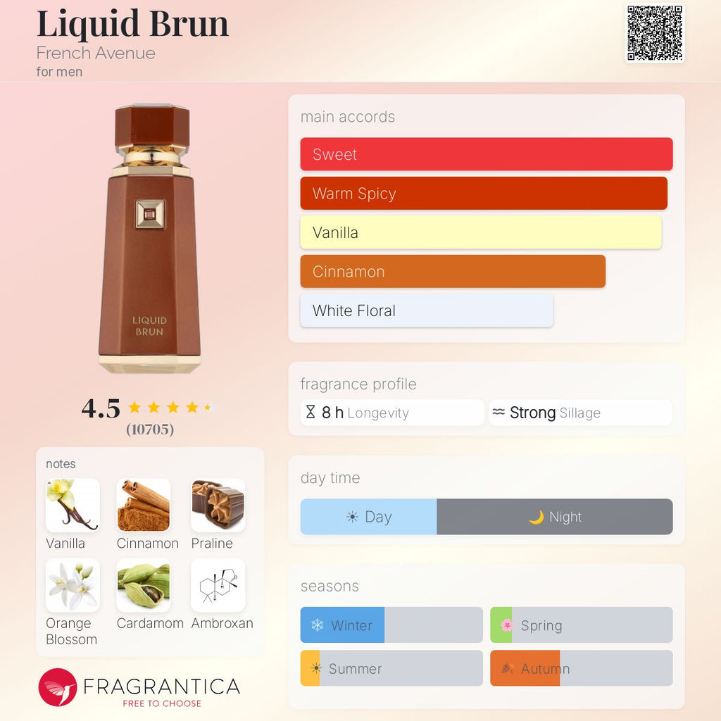 French Avenue Liquid Brun (1:1 PDM Althair dupe)