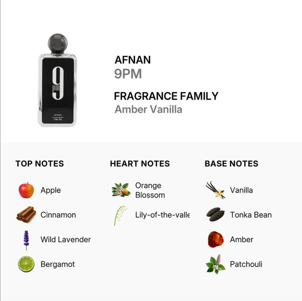 Afnan 9PM (JPG Ultra Male on steroids)