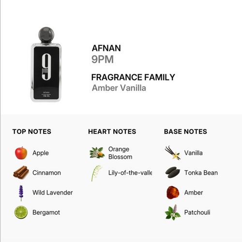 Afnan 9PM (JPG Ultra Male on steroids)