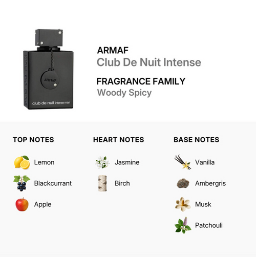 Armaf Club de Nuit Intense Man (Creed Aventus dupe)