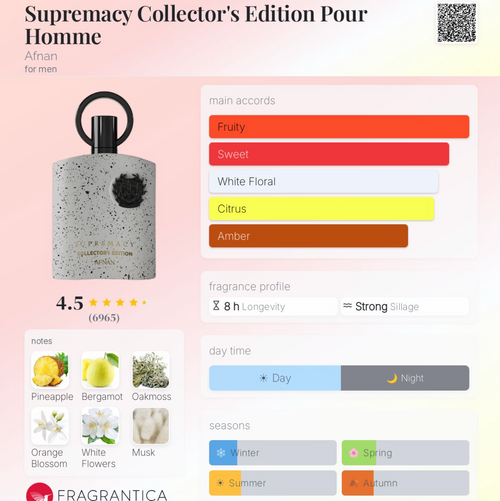 Afnan Supremacy Collector’s Edition (SAUVAGE X AVENTUS)