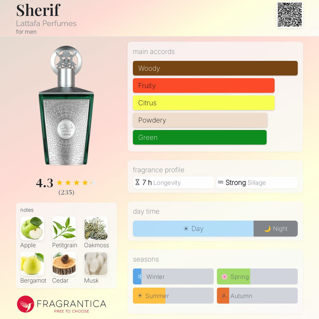 Lattafa Sherif – Fragrance Decant